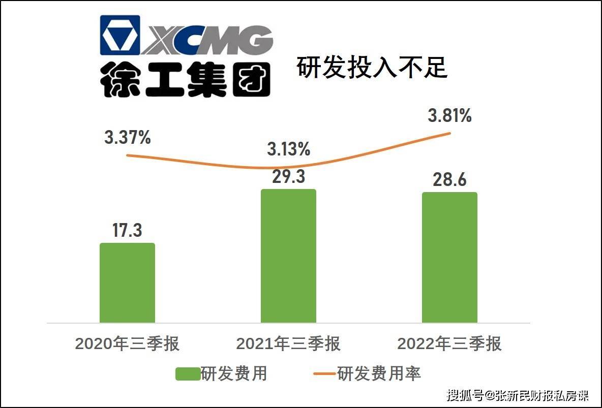 重工机械预测维护技术的未来发展趋势是什么_金年会客户端