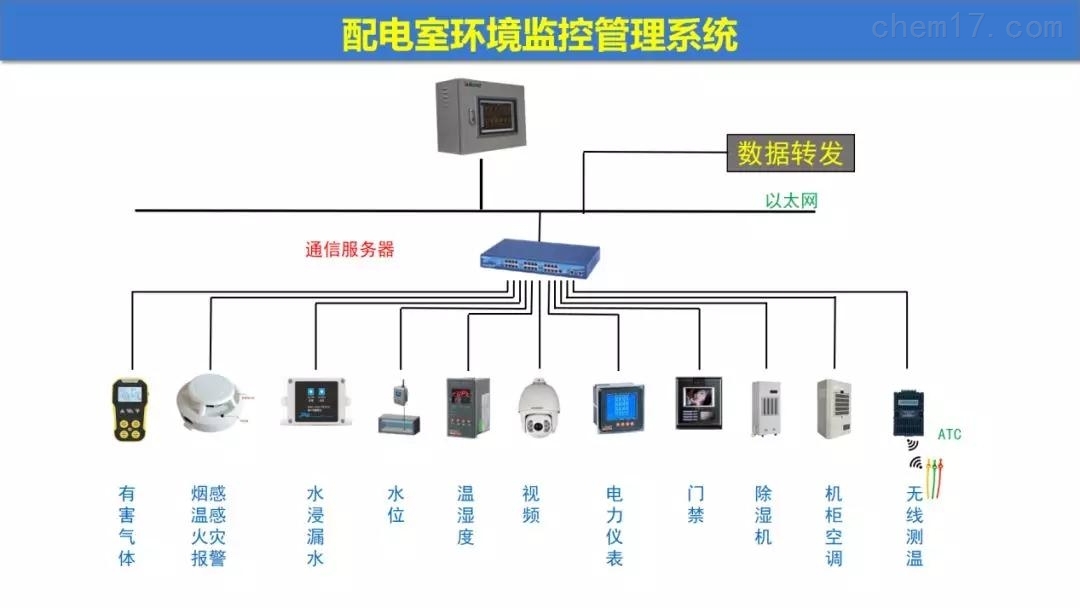 电气系统设计中的标准化和规范有哪些重要性：金年会6766