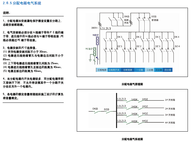 电气系统设计中的标准化和规范有哪些重要性