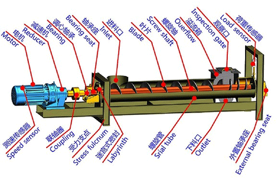 如何选择适合高负荷环境的重工机械材料