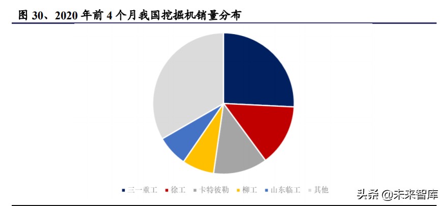 重工机械设计中的关键性能提升策略是什么