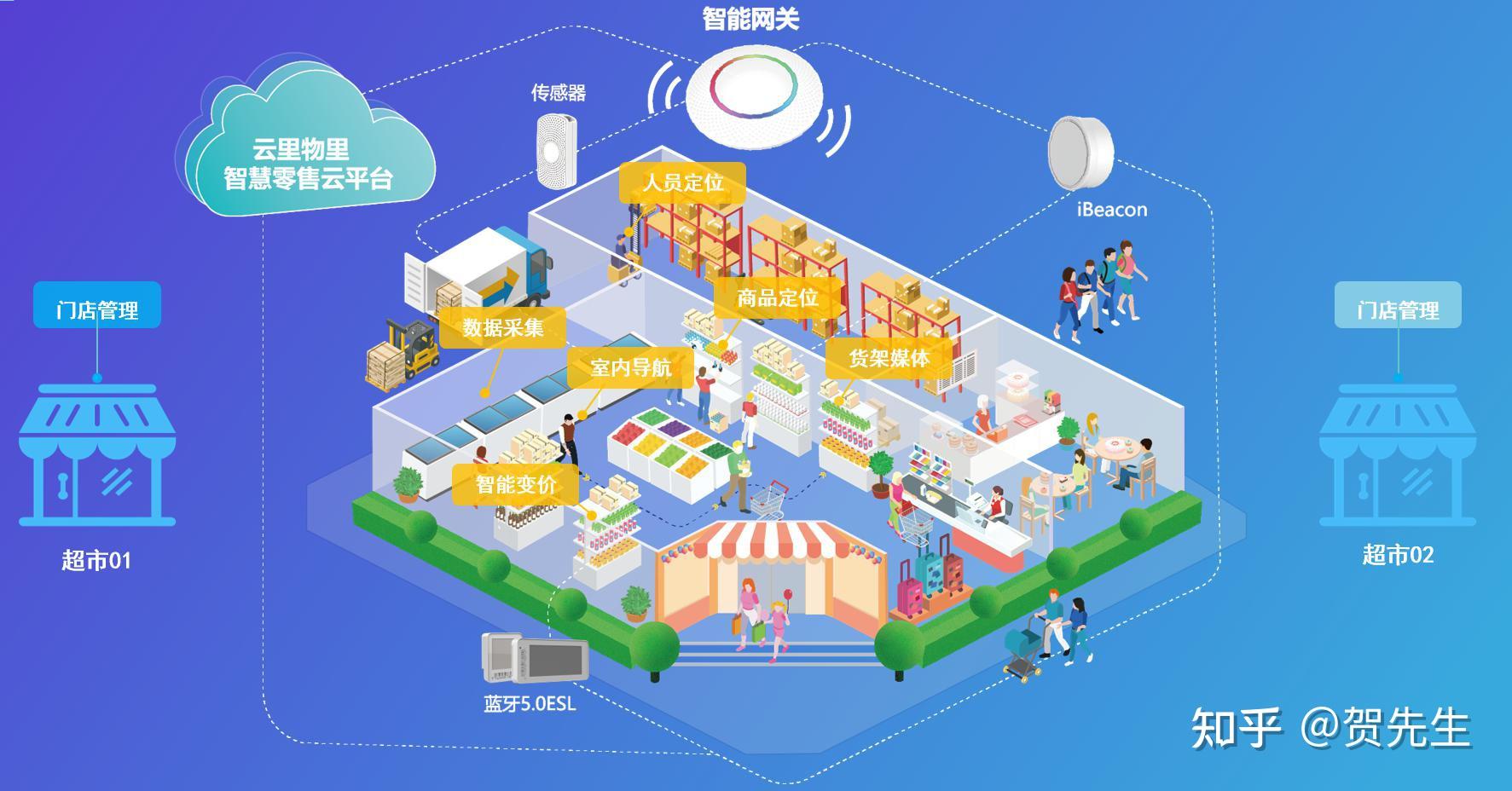 如何选择适合重工机械的智能调度解决方案