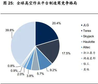 如何通过重工机械优化能源行业的生产布局_金年会app