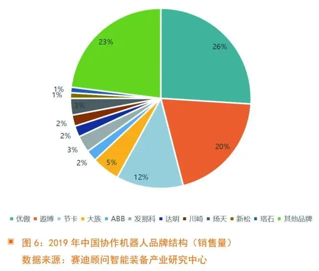 重工机械智能制造中的人机协作技术有何发展趋势