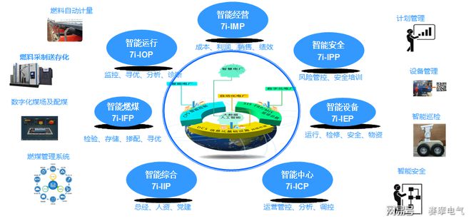 云计算如何帮助重工机械实现智能制造_金年会下载