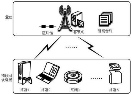 如何利用物联网技术优化重工机械的设备调度和资源分配