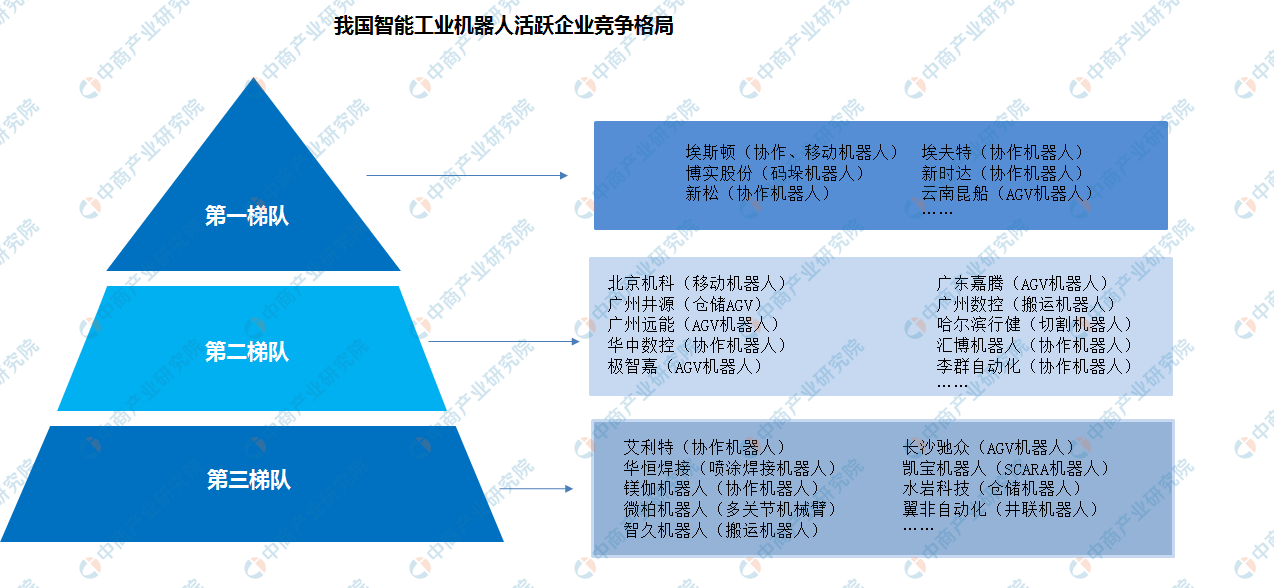 重工机械信息化管理如何实现智能化升级