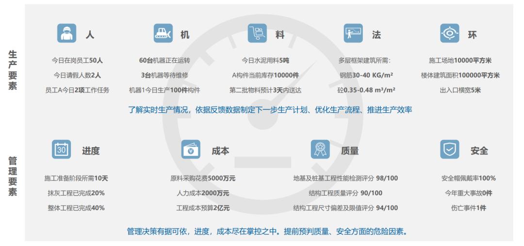 重工机械数字化制造中的数据安全难题如何解决