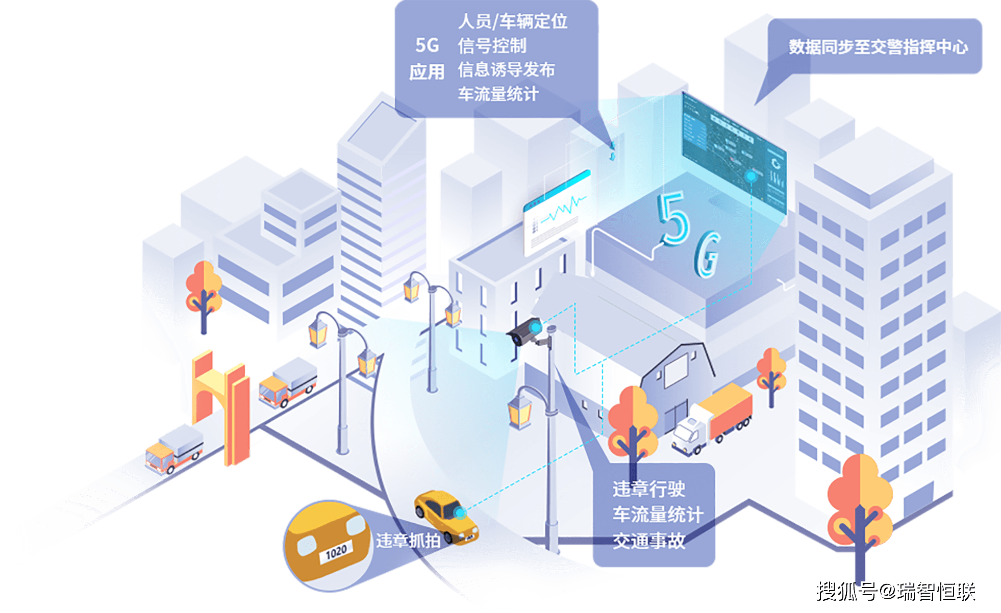 如何在重工机械智能化数据交换中实现实时监控和分析