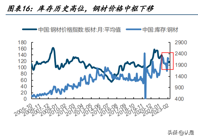 重工机械市场竞争中的国际化战略如何制定