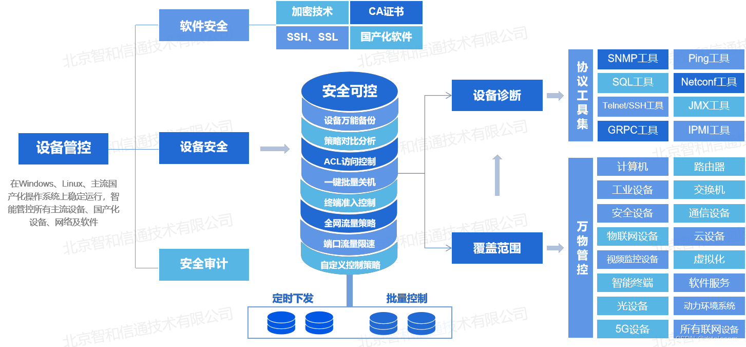 如何在重工机械中实现模块化设计以优化用户体验