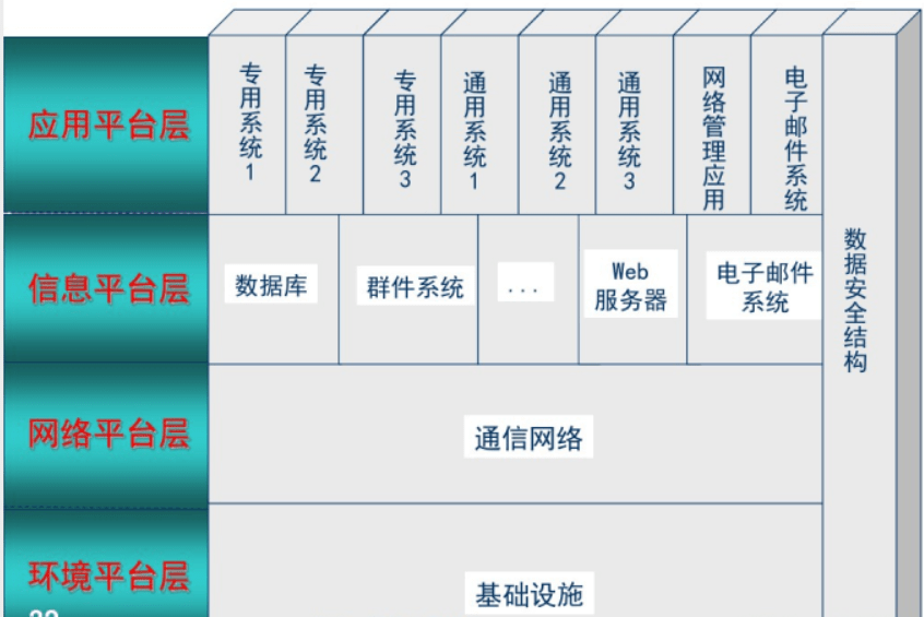 如何有效解决重工机械系统集成中的软件兼容性问题