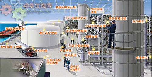 重工机械如何通过创新材料实现智能化和自动化发展