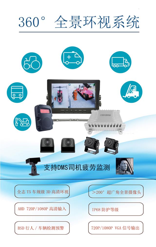 重工机械设备智能监控系统的未来发展趋势是什么 重工机械设备智能监控系统的未来发展趋势是什么