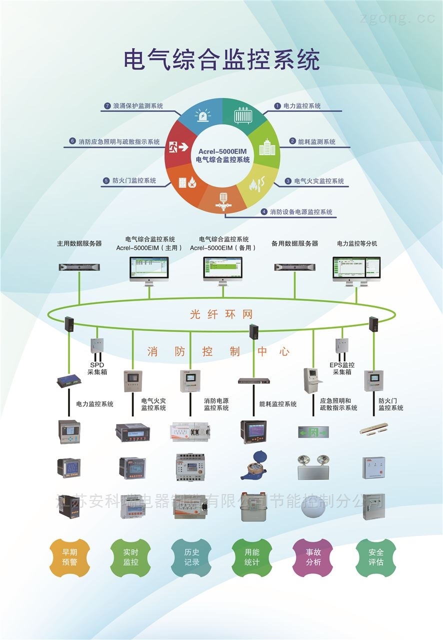 金年会app：如何评估重工机械电气系统的性能