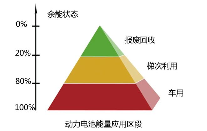 如何评估重工机械中的机电一体化技术的成本效益