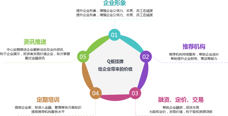 如何确定重工机械在不同国际市场的市场定位