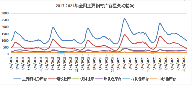 重工机械如何应对钢铁生产的市场波动