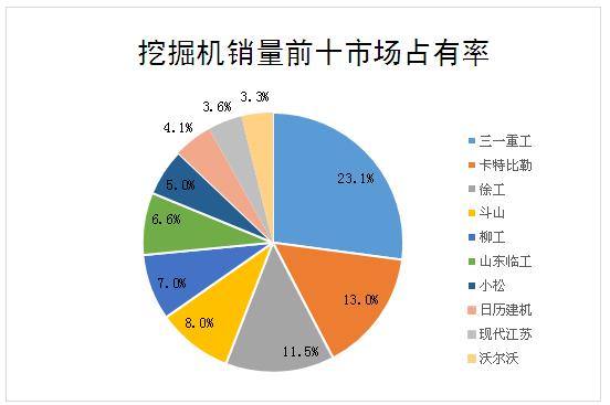 先进测量技术在重工机械行业的未来发展方向是什么