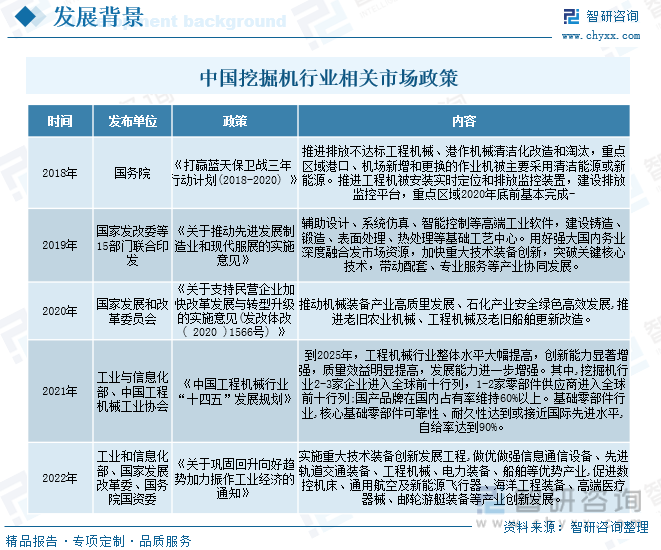 重工机械信息化管理对环境保护的贡献是什么