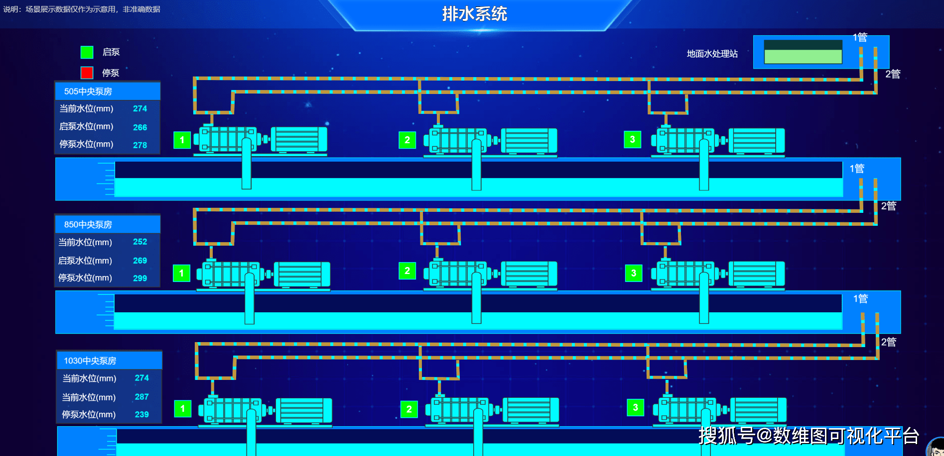 【金年会下载】SCADA系统在重工机械中的实时监控功能是什么