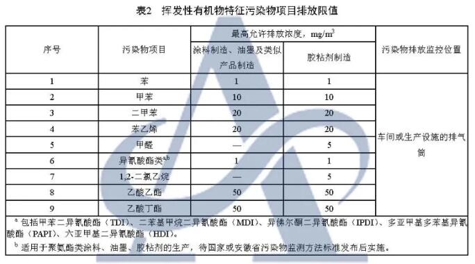 重工机械企业如何应对环保法规的挑战