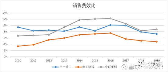 如何利用数据分析优化重工机械的动力传输效率：金年会官网