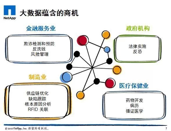 金年会app-如何利用大数据分析优化重工机械的生产流程