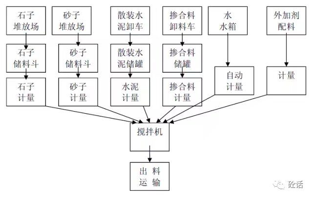 重工机械智能检测技术如何优化生产流程