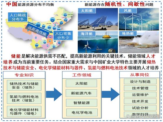 金年会6766_重工机械企业如何实施能源管理