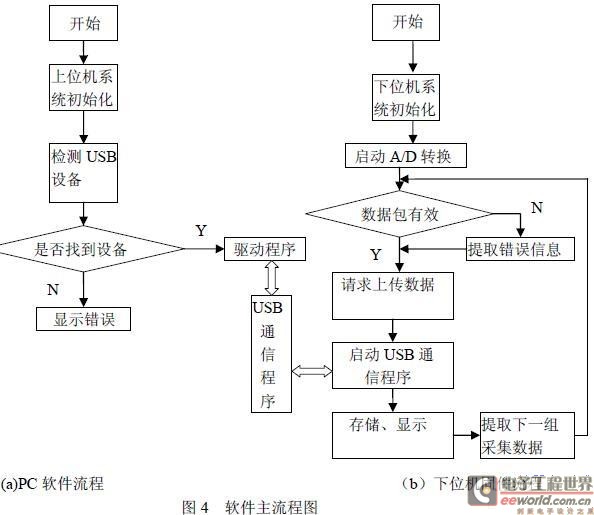 金年会客户端：重工机械中多轴系统的设计流程和步骤是什么