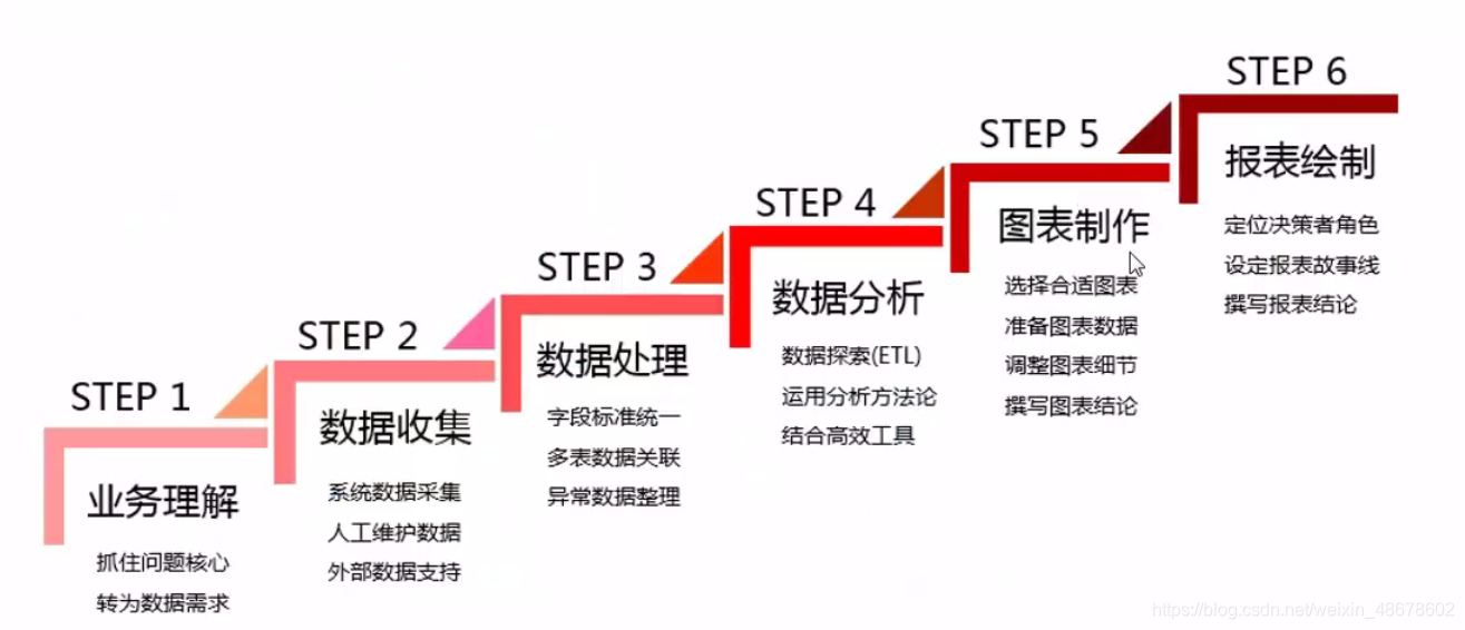 使用数据分析如何优化重工机械的生产排程：金年会客户端