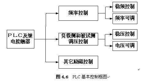 高压环境对重工机械管路系统的设计要求是什么_金年会客户端