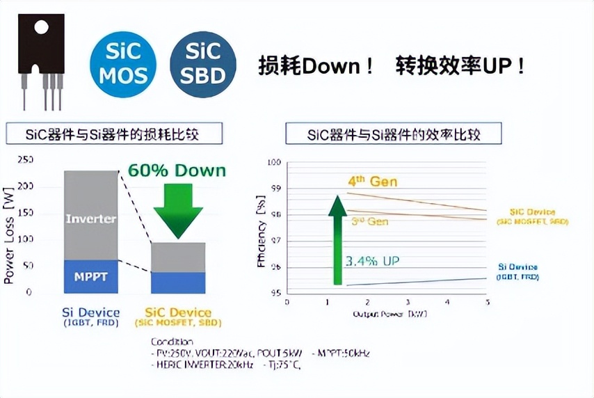 重工机械的能源效率改进和节能技术应用