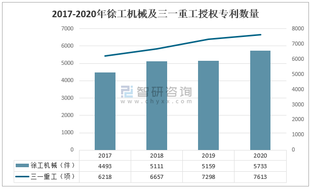 未来重工机械创新材料的发展趋势是什么
