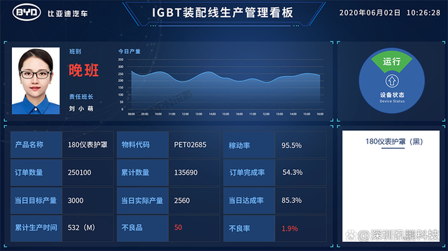 如何利用软件系统优化重工机械的生产管理