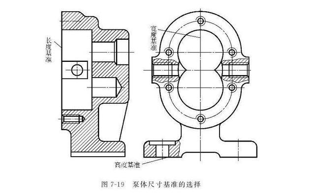 重工机械的基础构成是什么