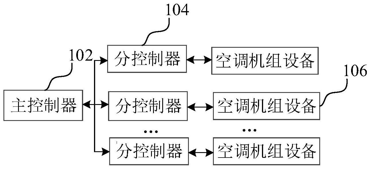 金年会官网：如何在重工机械中实现多轴系统的精确控制