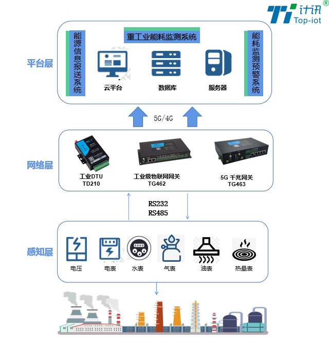 如何评估和改进重工机械的能效 如何评估和改进重工机械的能效