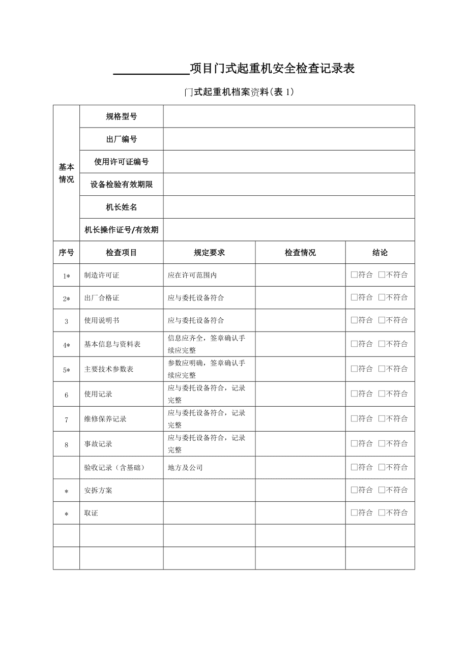 重工机械的定期检查项目有哪些 重工机械的定期检查项目有哪些