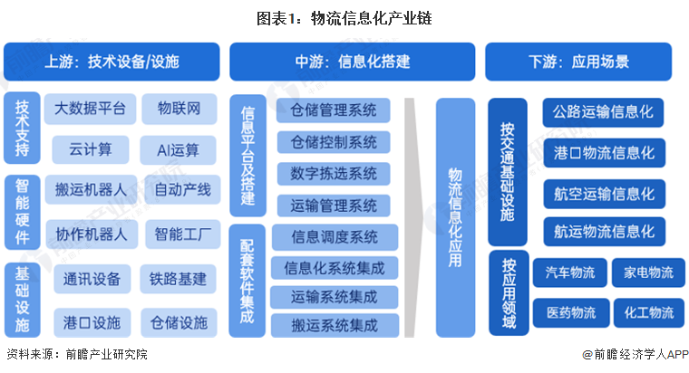 如何评估重工机械信息化系统集成的ROI 如何评估重工机械信息化系统集成的ROI