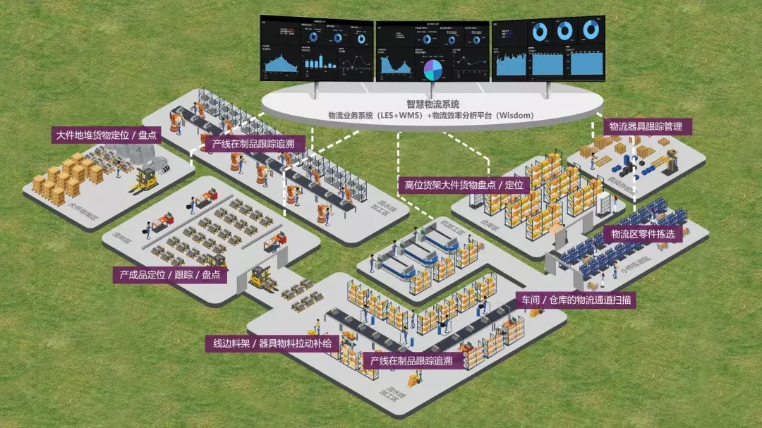 如何在重工机械行业中应用大数据分析提高安全性 如何在重工机械行业中应用大数据分析提高安全性