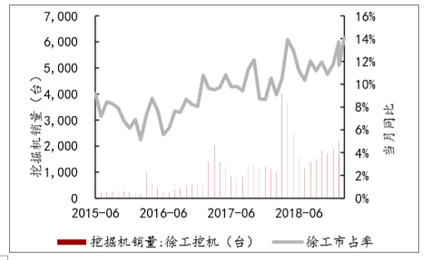 如何通过数据分析优化重工机械中的部件制造精度