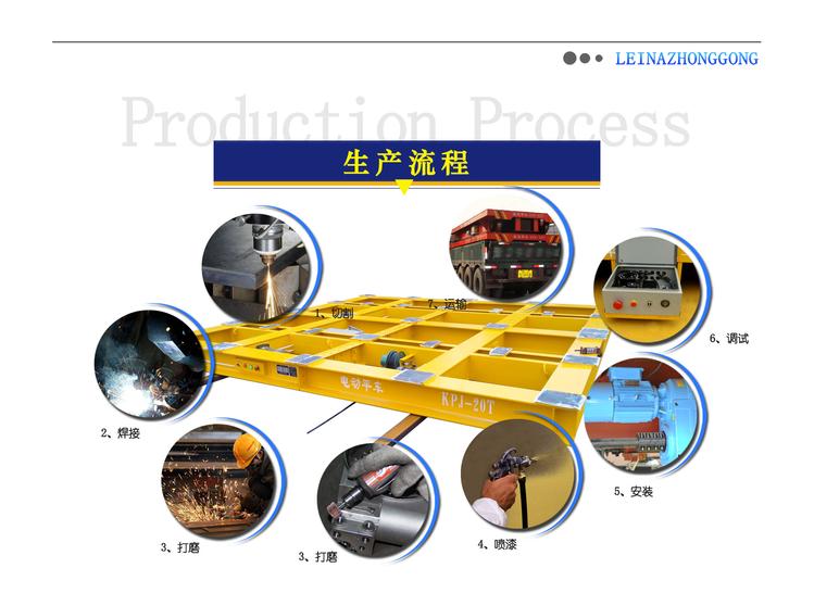 如何确保重工机械中材料搬运的安全性和稳定性