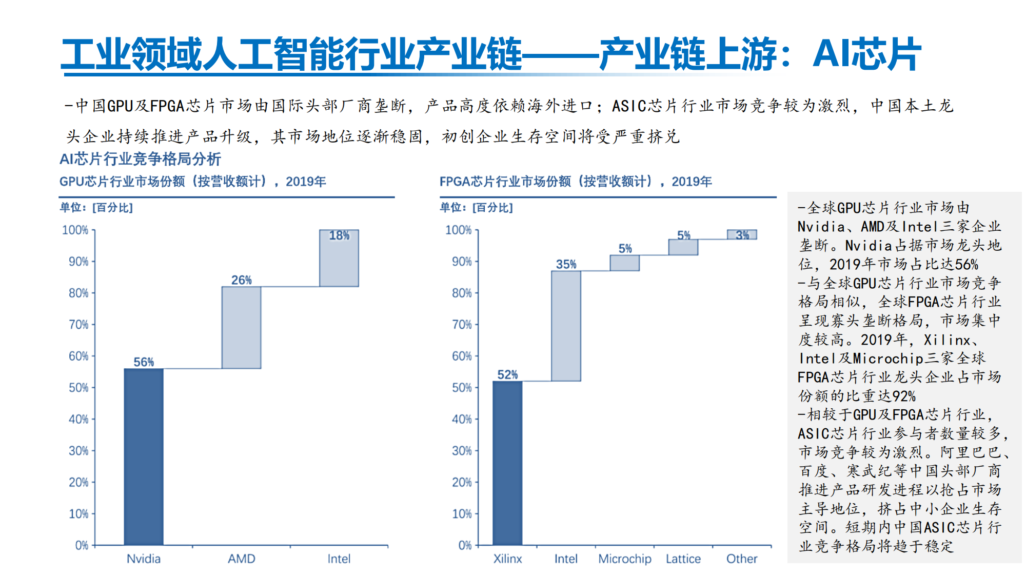 重工机械设计中如何应用人工智能技术