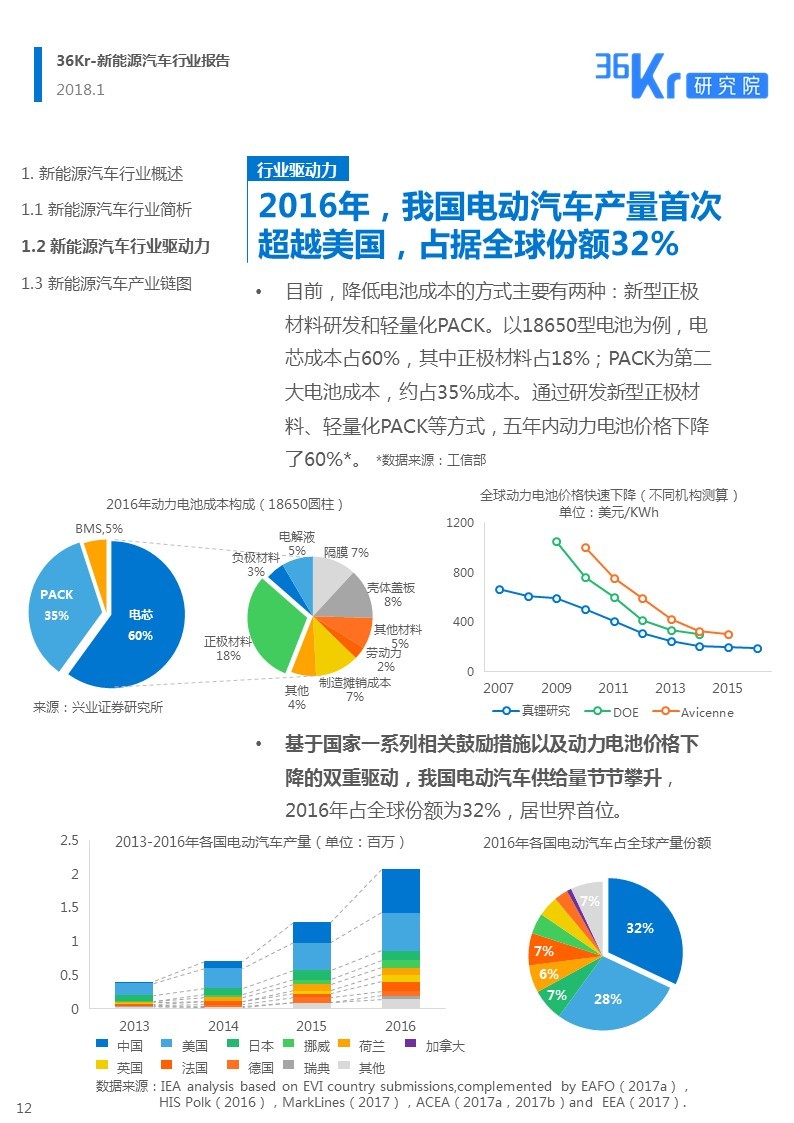 如何选择适合能源行业需求的重工机械供应商