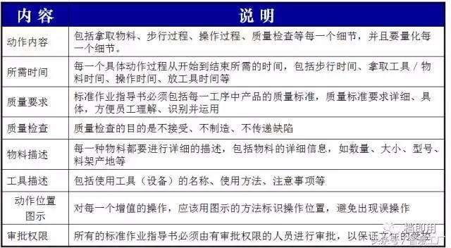 如何建立有效的重工机械维护成本控制策略