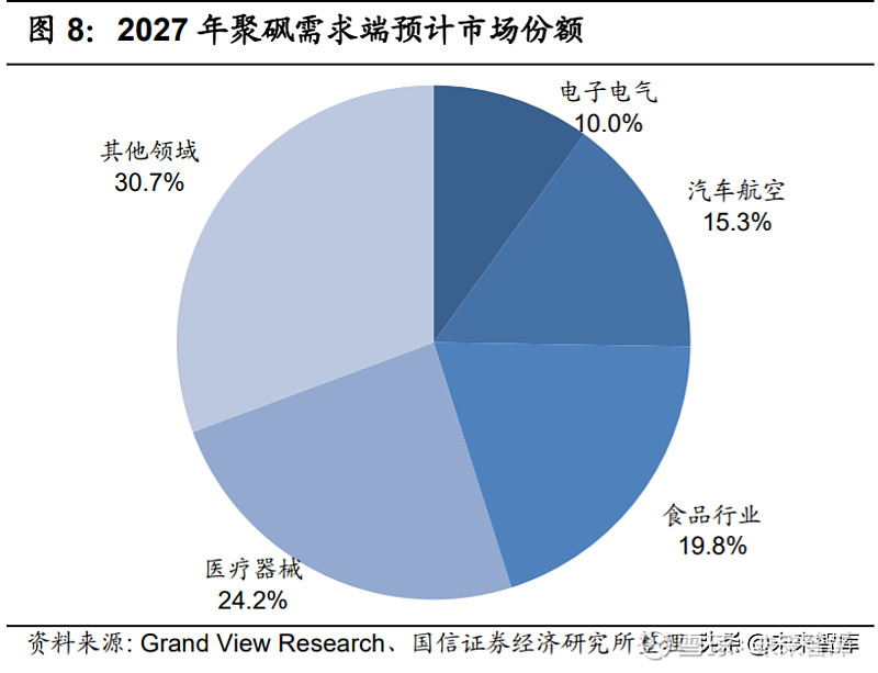 新材料如何改善重工机械的性能指标