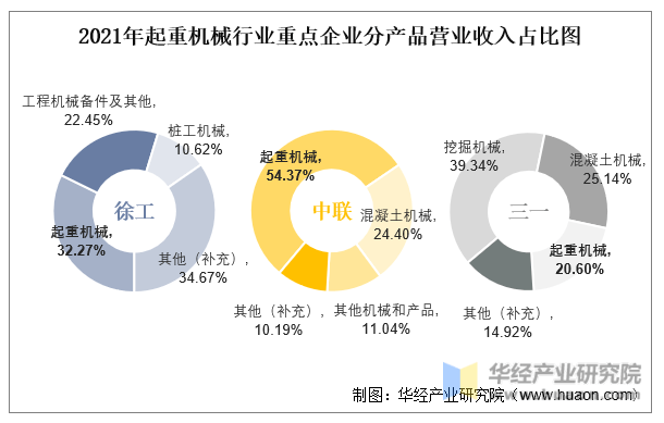 数据分析在重工机械设计中的作用如何体现