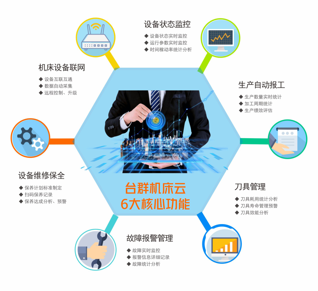 远程控制如何改善重工机械的生产效率